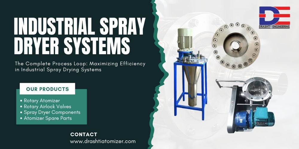 The Complete Process Loop: Maximizing Efficiency in Industrial Spray Drying Systems